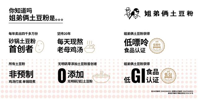 术大公开！姐弟俩土豆粉的“价值算法麻将胡了游戏价值7000万核心技
